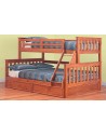 Fort Trio Bunk Bed
