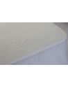 Sensitiva Coolpass Mattress Protector Sensitiva Coolpass Mattress Protector