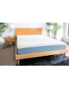 Felix Memory Foam Mattress