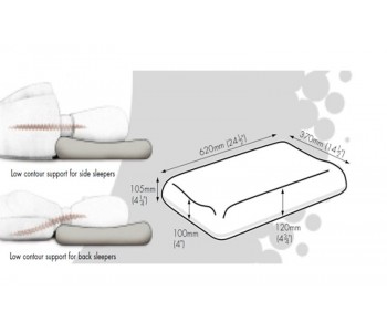 Dentons Low Profile Pillow (Old version)