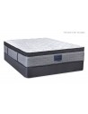 Comfort Sleep City Urban Comfort Mattress - Commercial Range