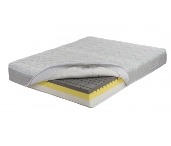 Magnistretch Memory Foam...
