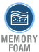 Memory Foam Memory Foam